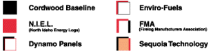 graphtext